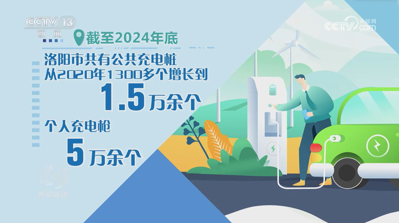 333体育赛事直播核心访谈｜从“充电桩”到“新能源车”天下同一大市场加快建立(图7)