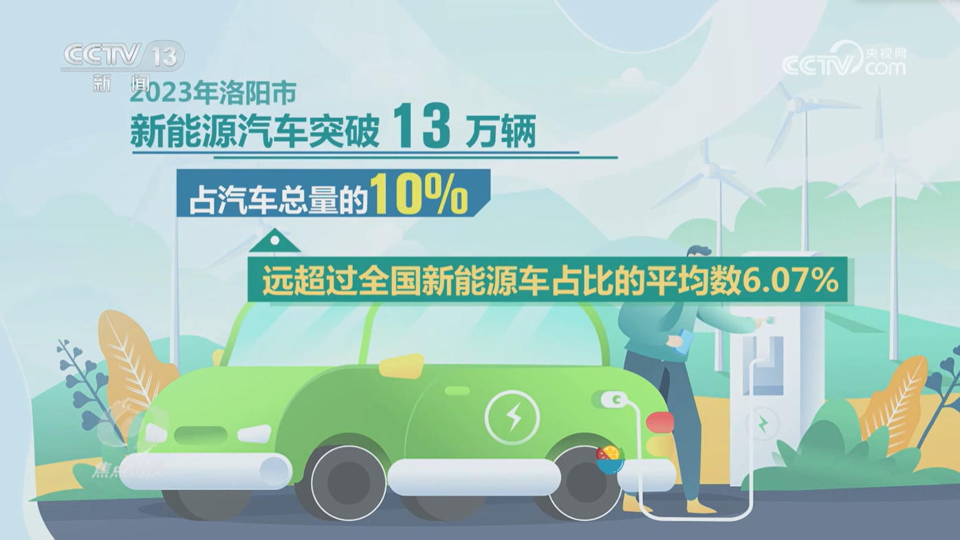 333体育赛事直播核心访谈｜从“充电桩”到“新能源车”天下同一大市场加快建立(图8)