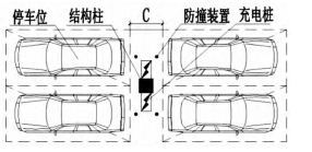 333体育app新能源汽车充电桩在某贸易综合体公开车库的电气设想(图2)