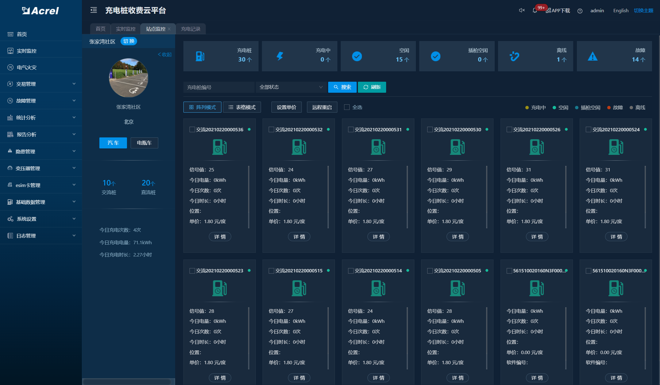 333体育app新能源汽车充电桩在某贸易综合体公开车库的电气设想(图7)