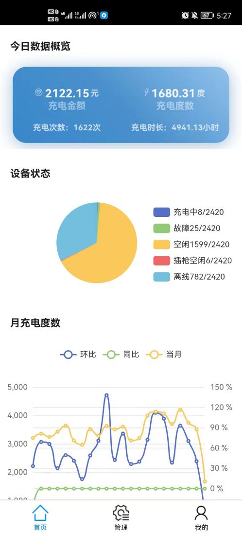 333体育app新能源汽车充电桩在某贸易综合体公开车库的电气设想(图12)